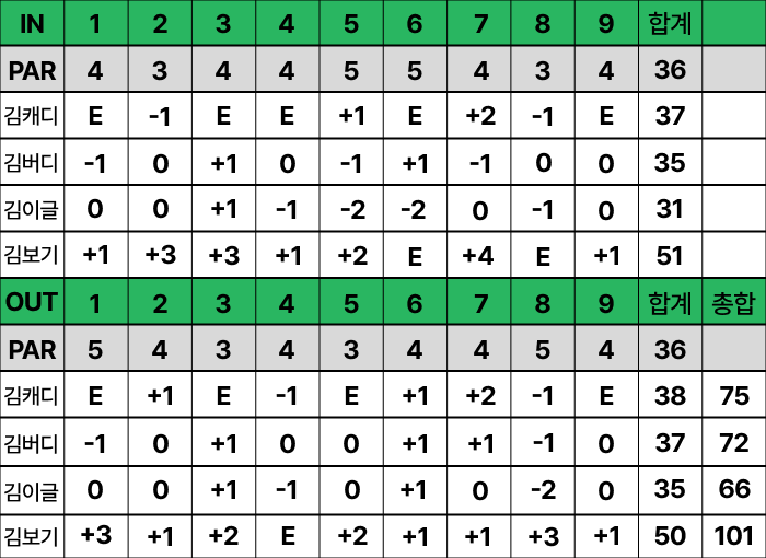 イーグルの１トンです。 イーグルの1トンです。 6e145c4b6383f9f5933f7b3458ac8d